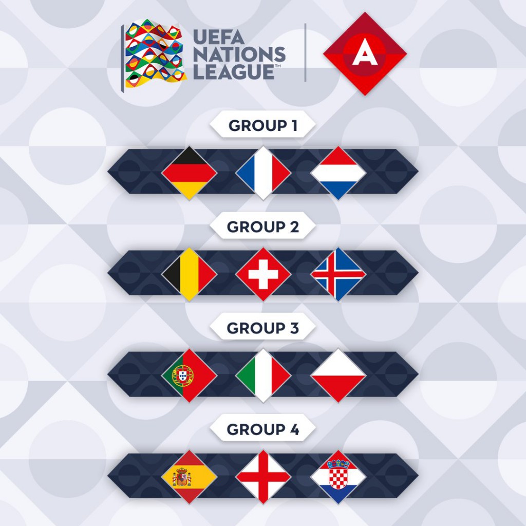 champions nations league 2018