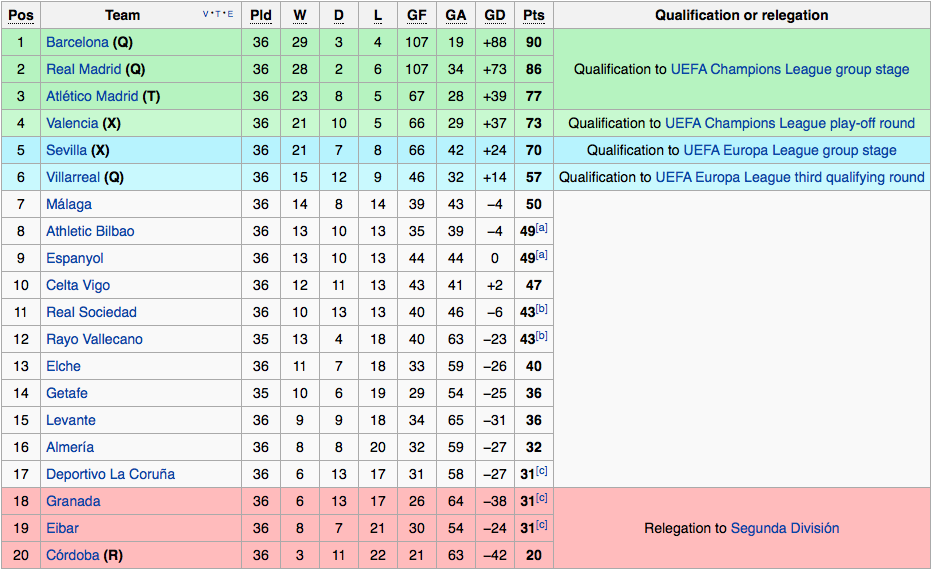 Screen Shot 2015-05-10 at 7.24.51 PM