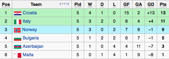 Screen Shot 2015-06-11 at 12.42.28 AM