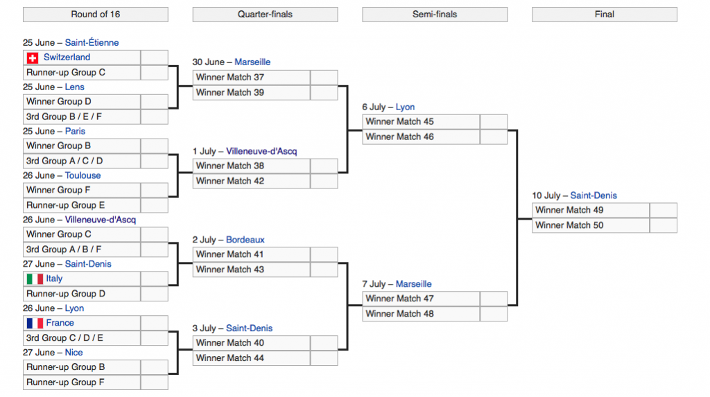 Screen Shot 2016-06-20 at 7.02.11 AM