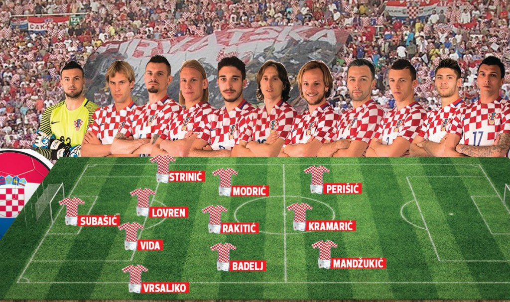 hrvatska prvih 11 grčka