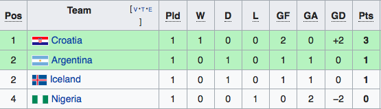 Screen Shot 2018-06-17 at 3.15.33 PM