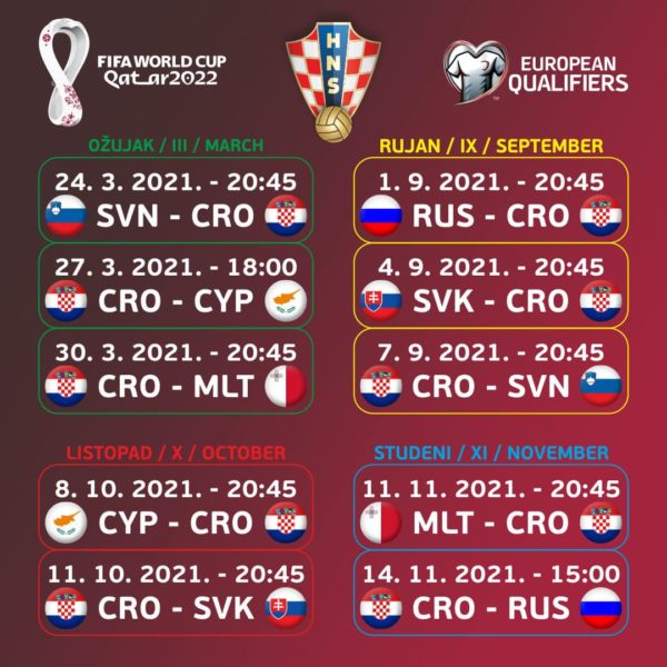 World Cup 2022 Qualifying Schedule Released For Croatia