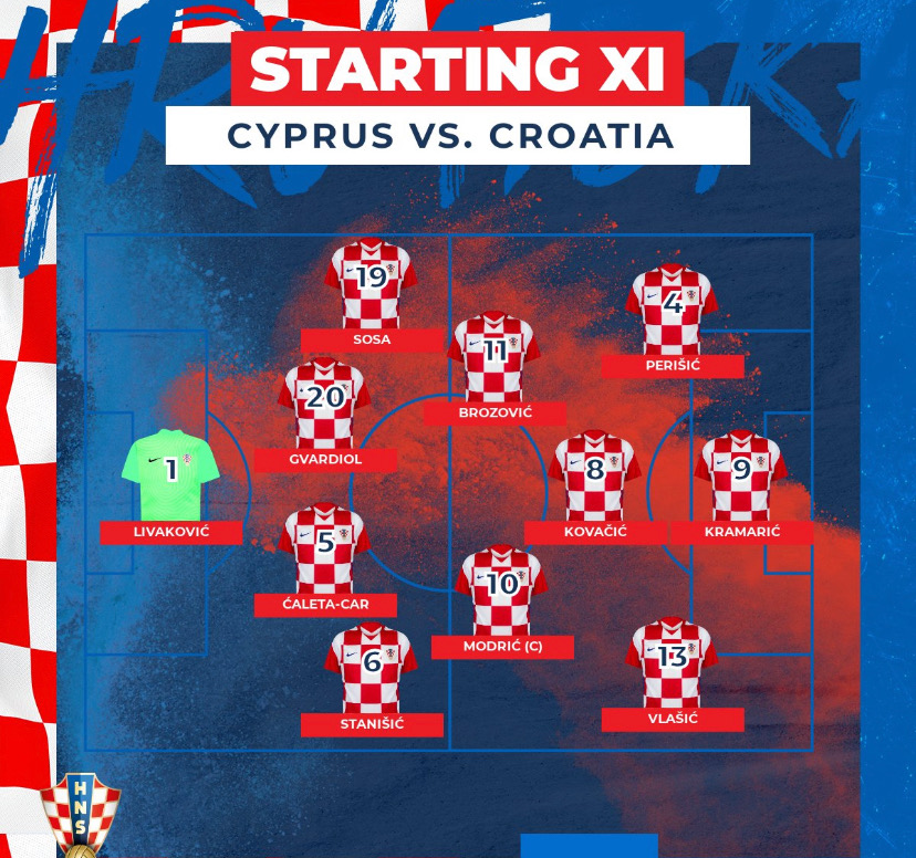🇭🇷 on X: Dinamo and Hajduk have recieved their fines because of