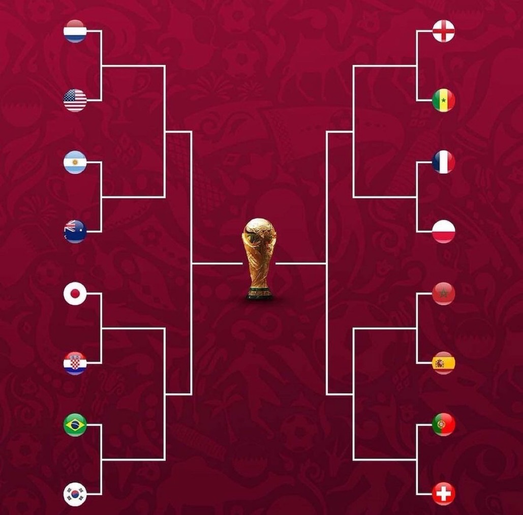 The Road To The World Cup Is Set!