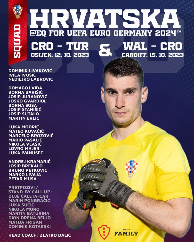 Livaja, Brekalo Called Up For October Euro 2024 Qualifiers