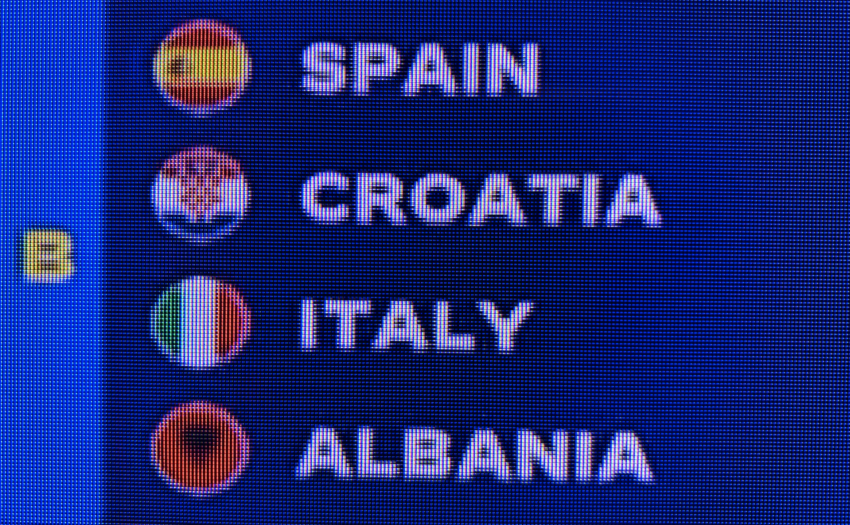 Croatia Drawn With Spain, Albania, Italy In Euro 2024 'Group of Death'!