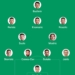 The CroatianSports.com Recommended Starting XI For Dalić vs. Montenegro