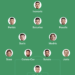 The CroatianSports.com Recommended Starting XI For Dalić vs. Faroe Islands