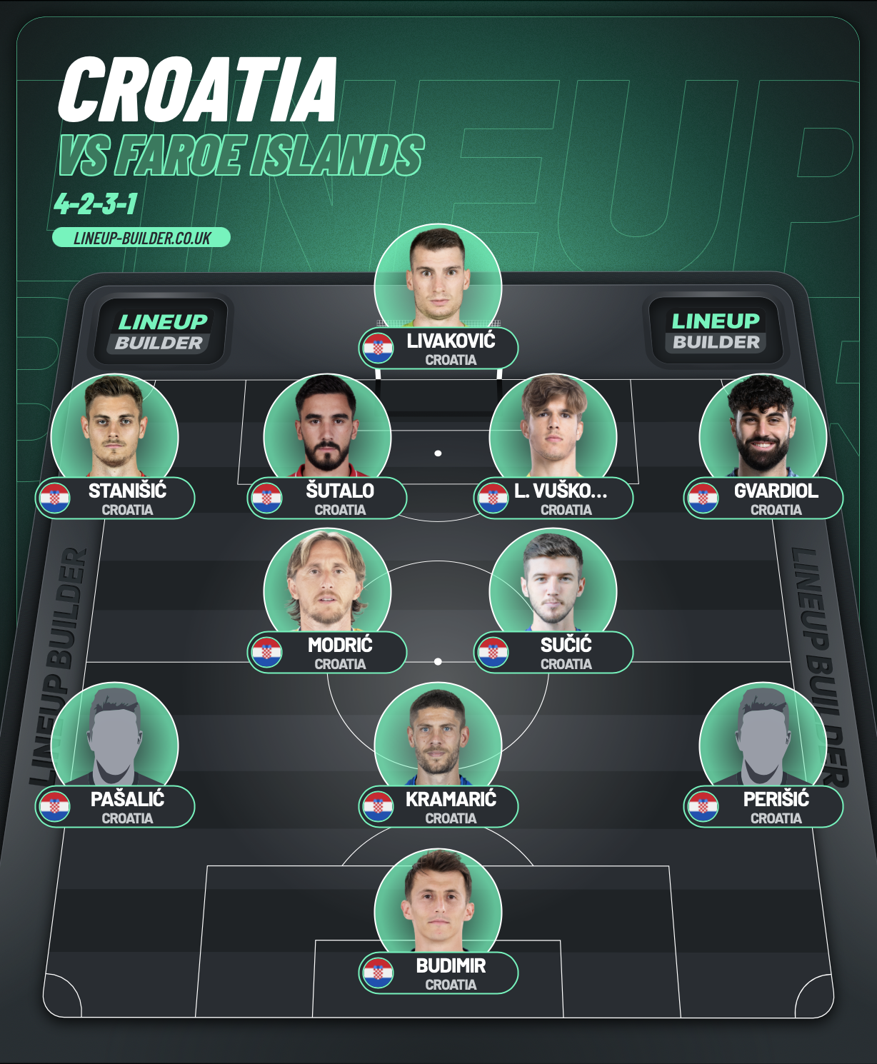 The CroatianSports.com Recommended Starting XI For Dalić vs. Faroe Islands