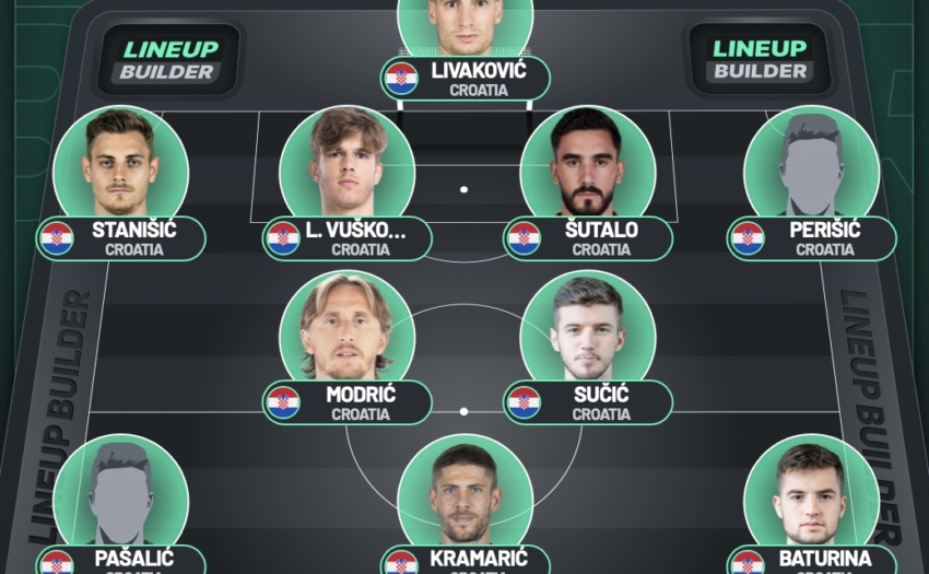 The CroatianSports.com Recommended Starting XI For Dalić vs. Brazil