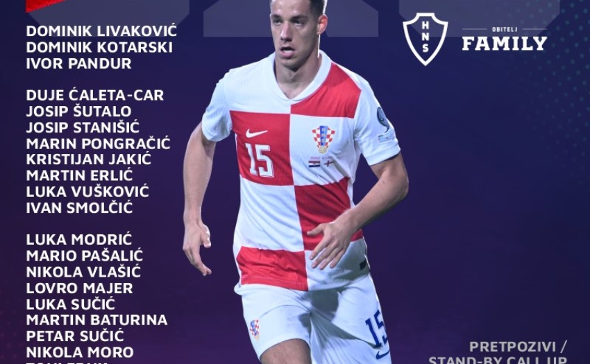 Dalić Names Croatia Squad For March USA Friendlies