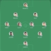 The CroatianSports.com Recommended Starting XI For Dalić vs. Slovenia