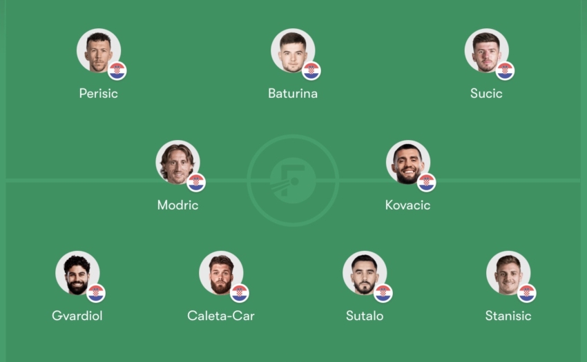 Gospodine Dalić... What Are You Doing???