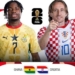 Croatia vs. Ghana: What Scenario Are We Hoping For?
