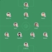 The CroatianSports.com Recommended Starting XI vs. Portugal In The Round of 32